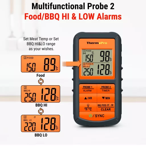 ThermoPro TP08C – digitalni termometer za notranjo temperaturo z 2 sondama