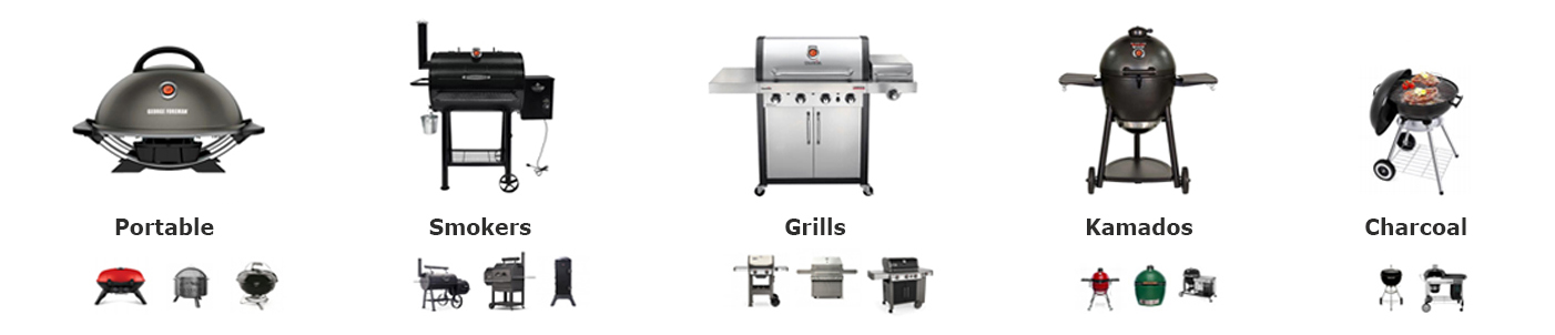 grilldepot-smart-wireless-grill-mountable-homero-txt1.jpg